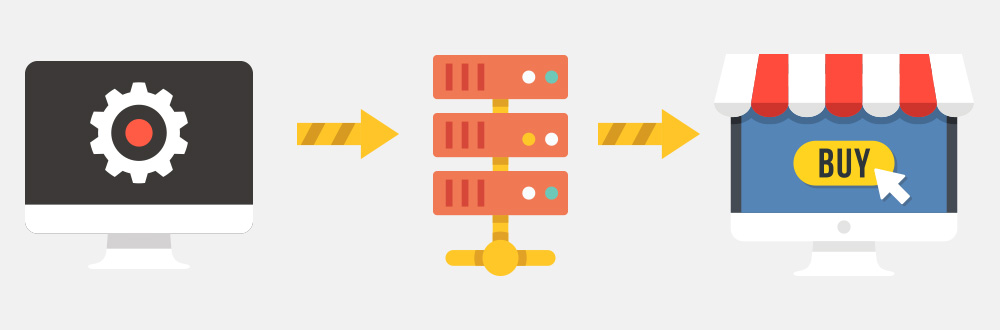 Semi-dedicated servers - point-and-click Control panel