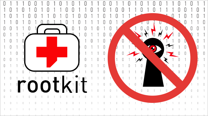 Unamanaged VPS security checklist - rootkit scanner