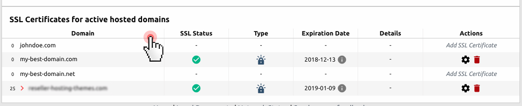 active hosted