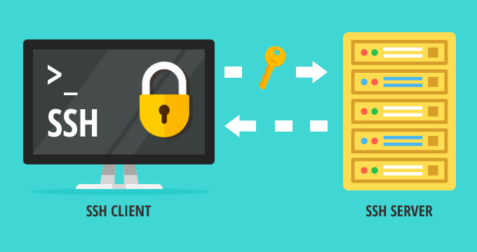 SSH connection - scheme