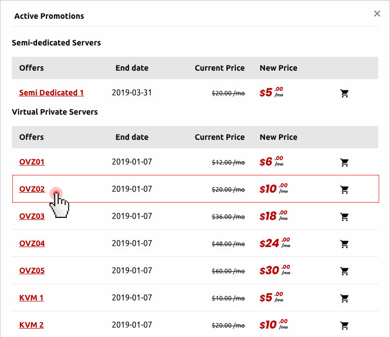 Promo area in Control Panel-overview